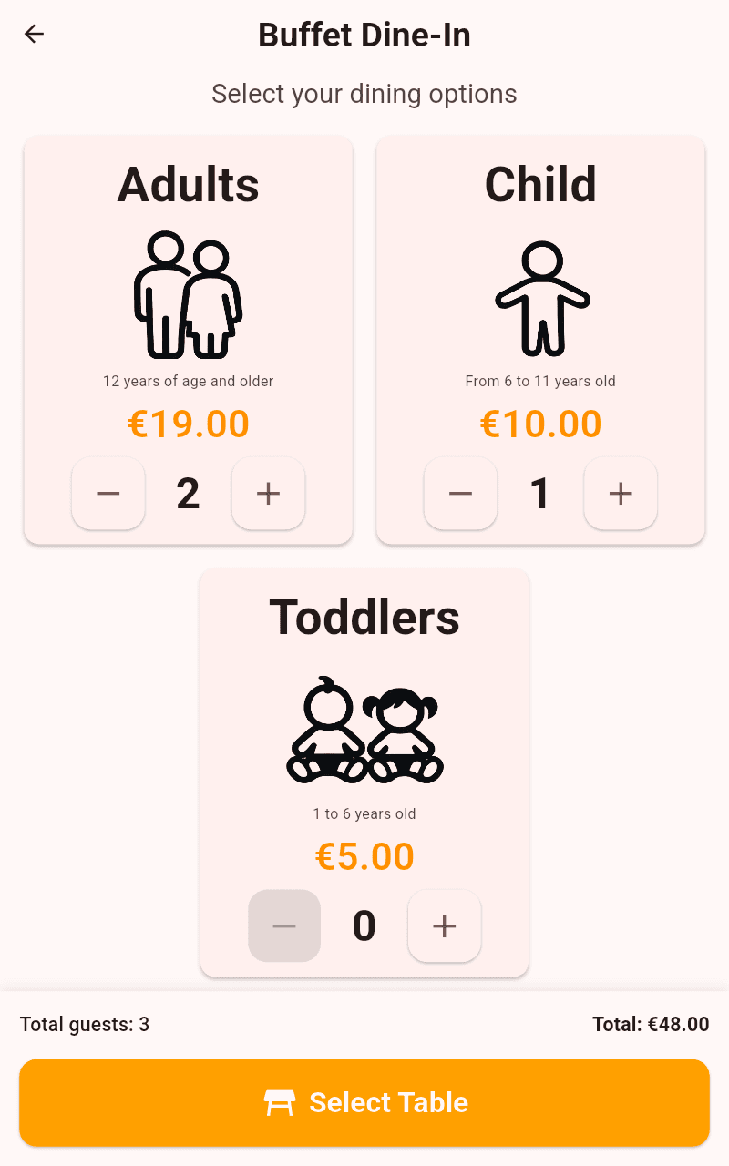 Buffet Select Dining Options